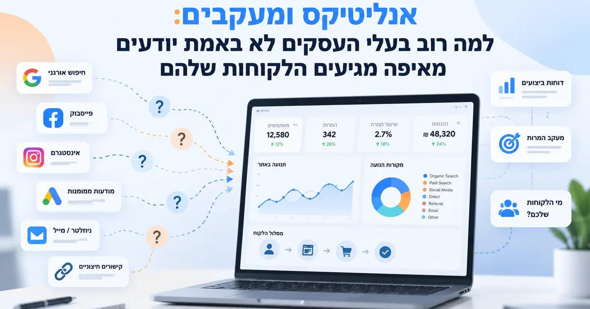 מחשב נייד עם דשבורד אנליטיקס - מקורות תנועה, שיעור המרה והכנסות - וסימני שאלה על ערוצי שיווק שלא ברור מאיפה מגיעים הלקוחות